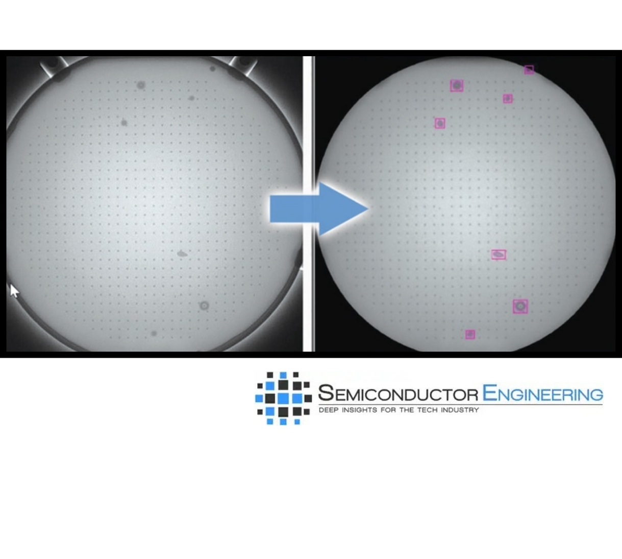 Semiconductor Yield Improvement Through Smarter Inspection
