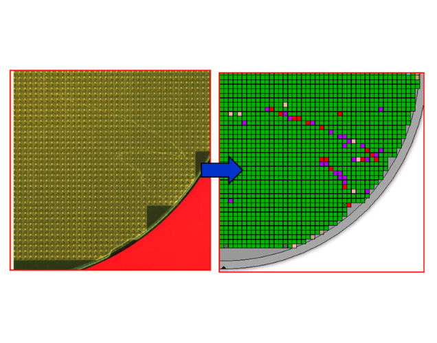 Guardbanding Capability