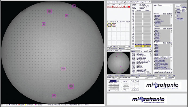 Translating process images into significant tool-defect reduction 